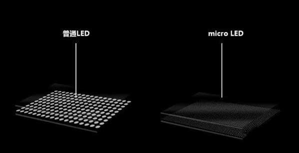 庐江苹果手机维修分享什么时候会用上MicroLED屏？ 