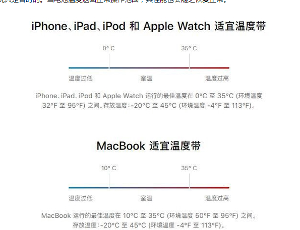 庐江苹果13维修分享iPhone 13耗电越来越快怎么办 