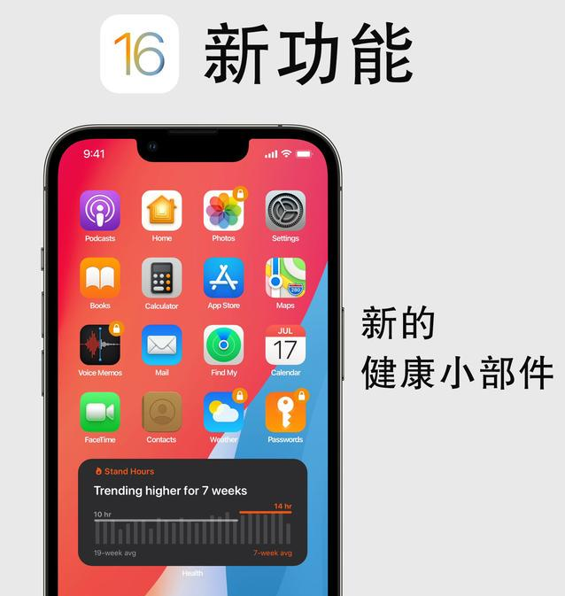 庐江苹果手机维修分享iOS16新功能汇总 