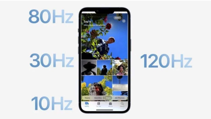 庐江苹果14维修分享iPhone 14有高刷吗 