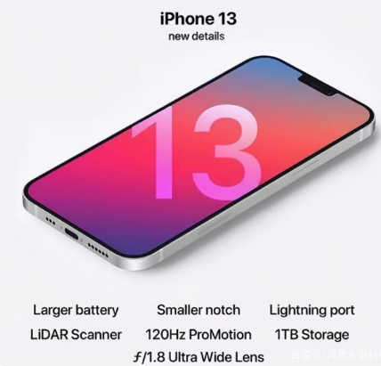 庐江苹果手机维修分享iPhone 13起售价多少钱 