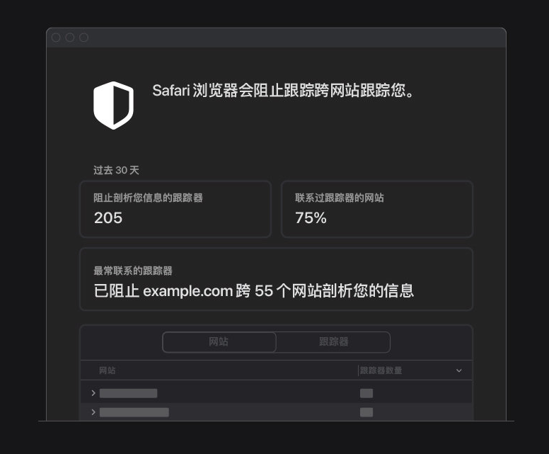 庐江苹果手机维修分享如何在 Safari 浏览器中查看和打开隐私报告 