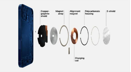 庐江苹果手机维修分享iPhone 12真的会威胁身体健康吗 