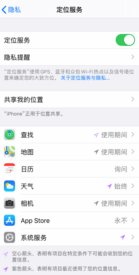 庐江苹果手机维修分享iPhone 状态栏中时间显示为蓝色图标是什么情况 